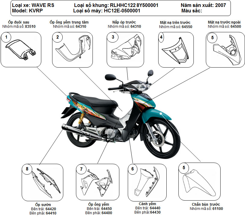 Tra cứu số khung xe máy Yamaha từ A-Z cập nhật mới nhất